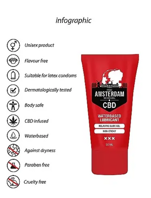 Вагінальний лубрикант Original CBD from Amsterdam - Waterbased Lubricant, 50 ml PHA198 фото