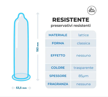 Презервативи з підвищеною надійністю для анального сексу Love Match - Resistente (по 1 шт) 6503J фото