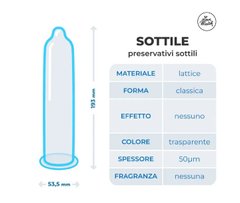 Ультратонкие презервативы Love Match - Sottile (по 1 шт)
